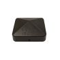 Capuchon de poteau Easy Cap