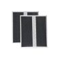 Charcoal filter for Allure I - II - III range hood